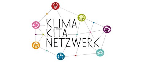 Klima-Kita-Netzwerk